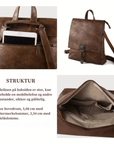 HARPER | MULTIFUNKSJONELL RETRO RYGGSEKK – fra Nordic Boutique & Co. | Nordic Boutique & Co.